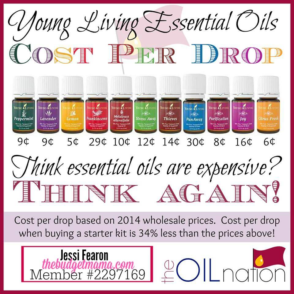 Essential Oils Cost Per Drop