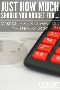 By now, I'm sure you've heard of those "recommended percentages" in budgeting and I'm sure you've already come to the conclusion that they don't work for you. But, just how much should you budget for this or that? This is my simple answer.