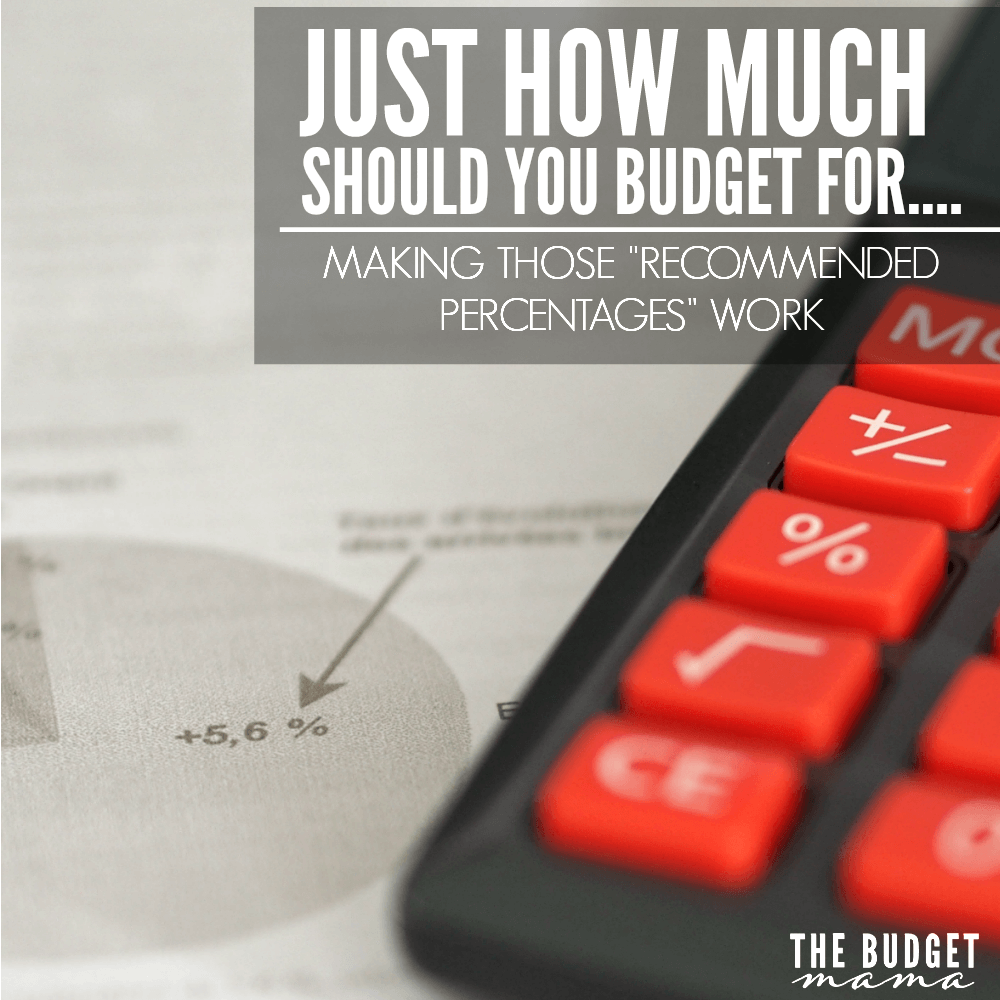 how much is you need a budget