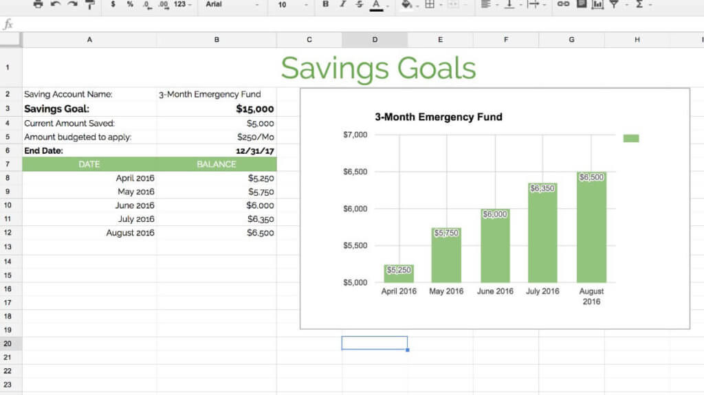 How to track your financial goals - Jessi Fearon