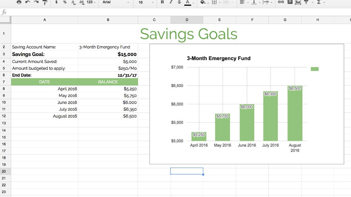 You know you should have financial goals in place and you probably already do, but how to track your financial goals once you've made them? If you don't already have a system for tracking your financial goal progress this may help to give you some ideas!
