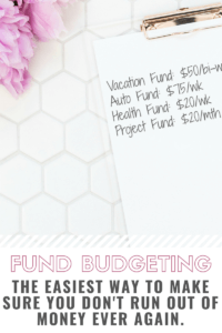 Our funds budget system is what keeps us from going over budget and helps us manage all those "unexpected" expenses.