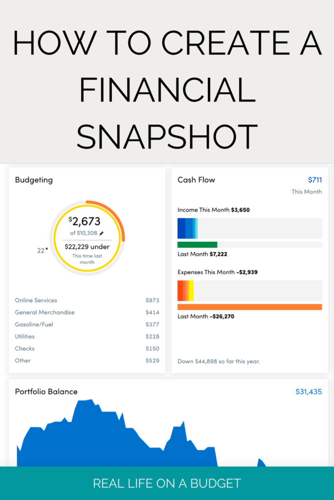 It's important that we know what our financial picture looks like. Here's how to creat a financial snapshot of your personal finances today!
