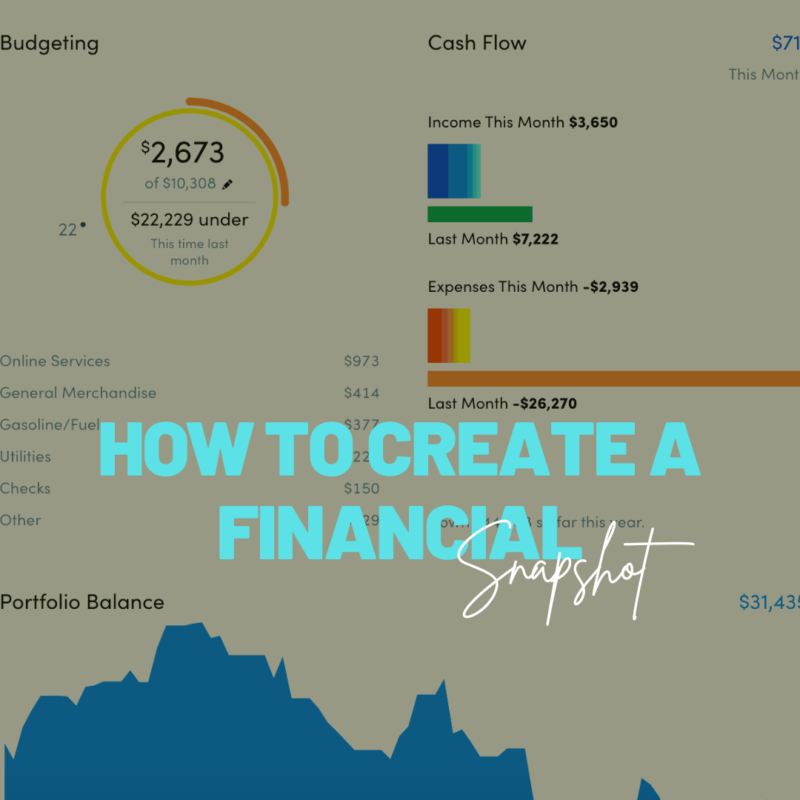 It's important that we know what our financial picture looks like. Here's how to creat a financial snapshot of your personal finances today!